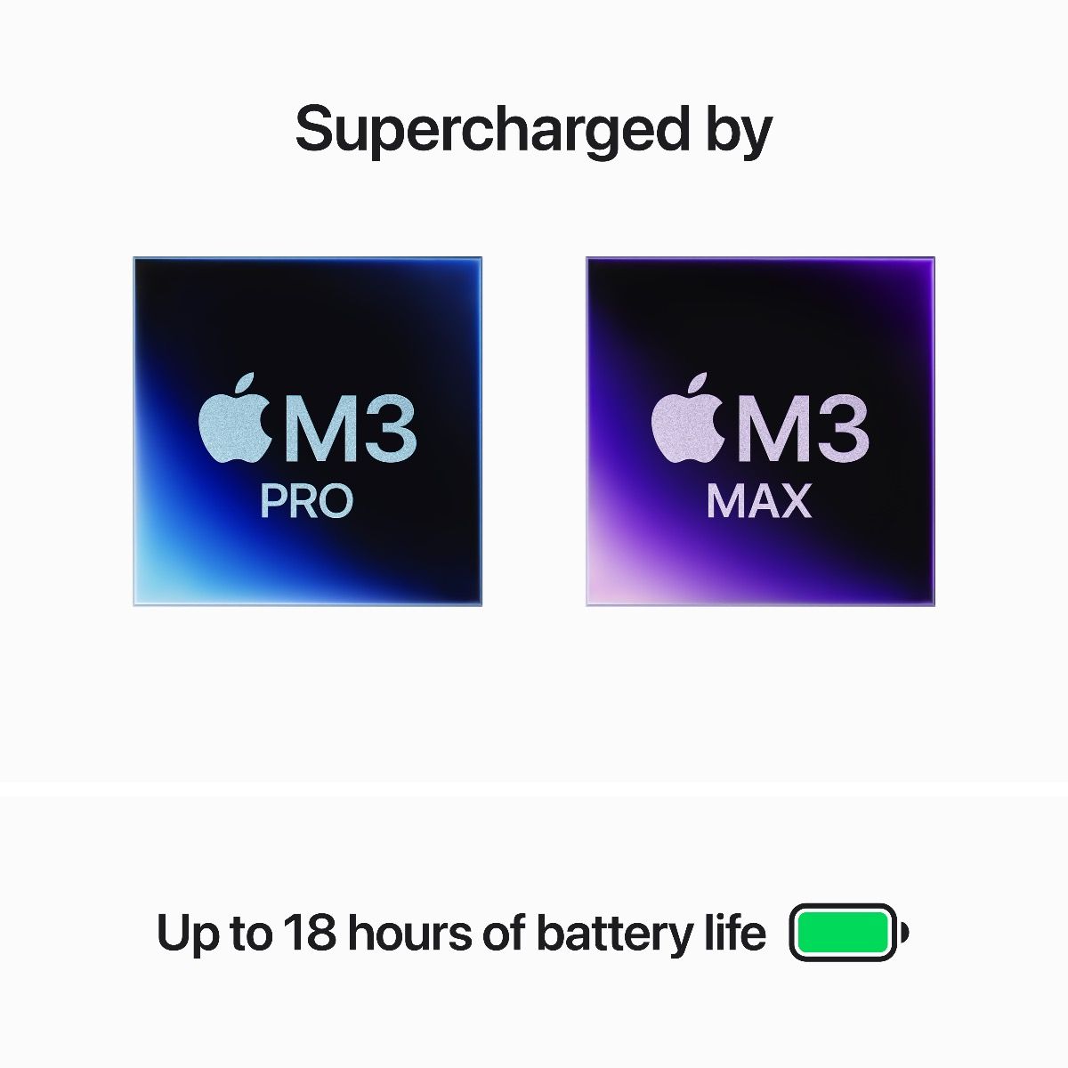 ماك بوك برو 14: شريحة M3 Max، ذاكرة عشوائية 36 جيجابايت، قرص صلب SSD بسعة 1 تيرابايت مع وحدة معالجة مركزية 14 نواة ووحدة معالجة رسومات 30 نواة، لوحة مفاتيح إنجليزية، أسود فضائي