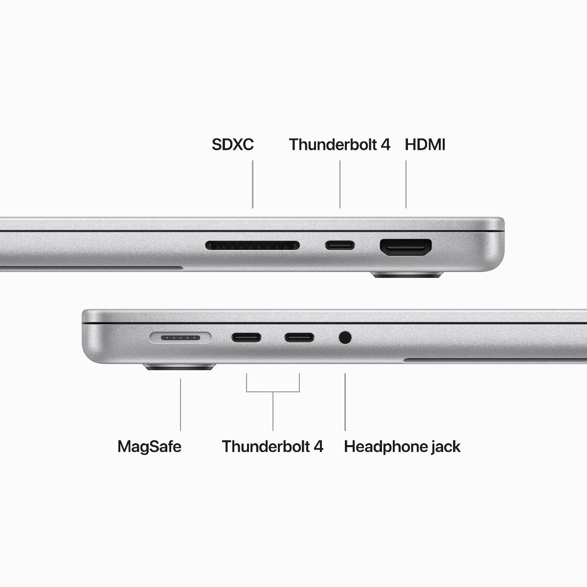 ماك بوك برو 14: شريحة M3 Max، ذاكرة عشوائية 36 جيجابايت، قرص صلب SSD بسعة 1 تيرابايت مع معالج 14 نواة وبطاقة رسومات 30 نواة، لوحة مفاتيح عربية/إنجليزية، أسود فضائي